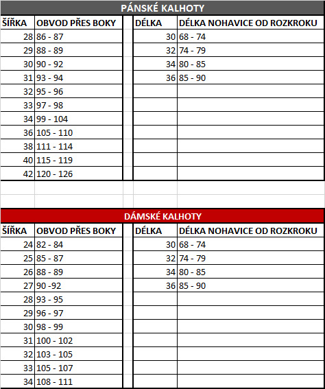 tabulka velikostí kalhot