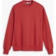 Levi's pánská mikina AUTHENTIC CREW A9244-0033
